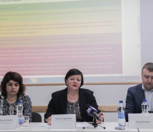 Eco-city: новий проєкт про екологічний стан Луцька